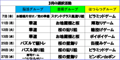 ３月選択活動