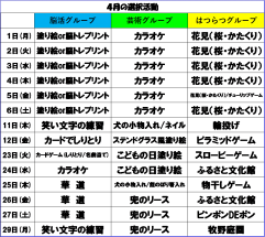 5月選択活動