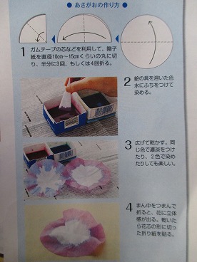 朝顔の作り方です。