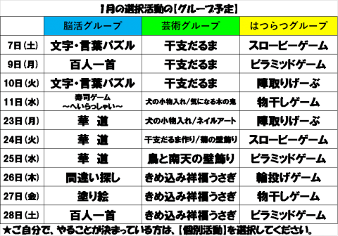 １月の選択活動