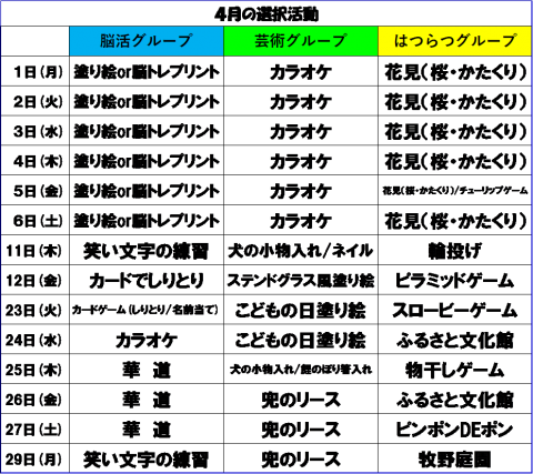 5月選択活動