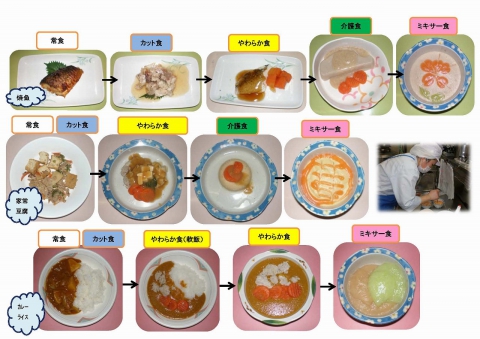 最新：やわらか食入り食事形態