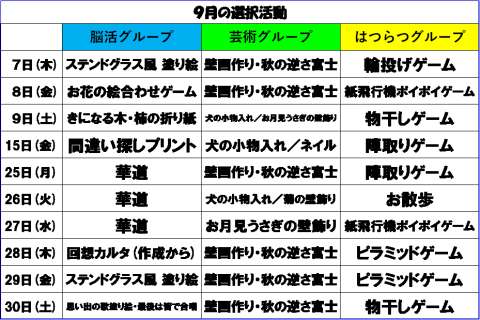 ９月選択活動