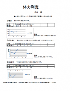 体力測定結果表