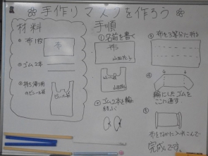 マスクの作り方