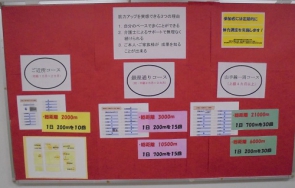 はつらつウォーキングも随時参加受付中です！！