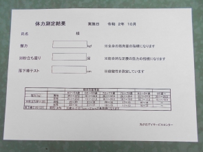 結果は個別にお知らせします