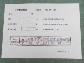 結果は個別にお知らせします