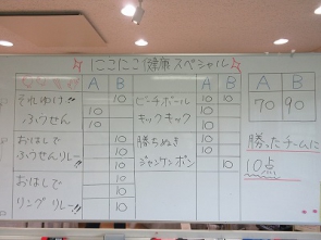 70対90でBチームの勝利！