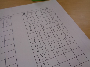 一杯書けましたか？