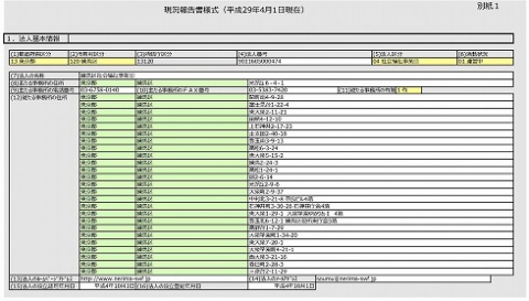 制度改正により現況報告書も新しい様式になりました。